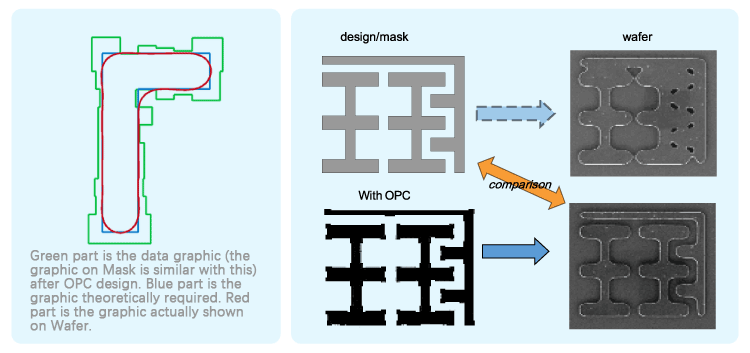 OPC_Welcome to CR Micro