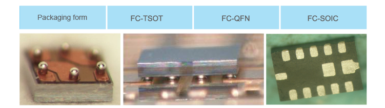 Flip Chip Technology_Welcome to CR Micro