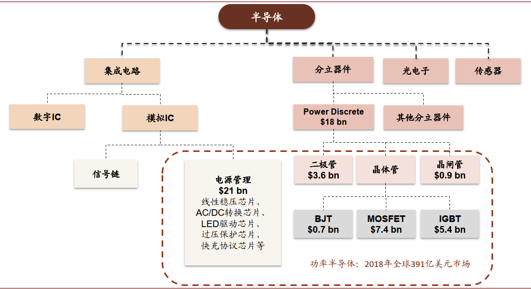加拿大28_JND28展望_PC展望_实时盘问|效果数据剖析