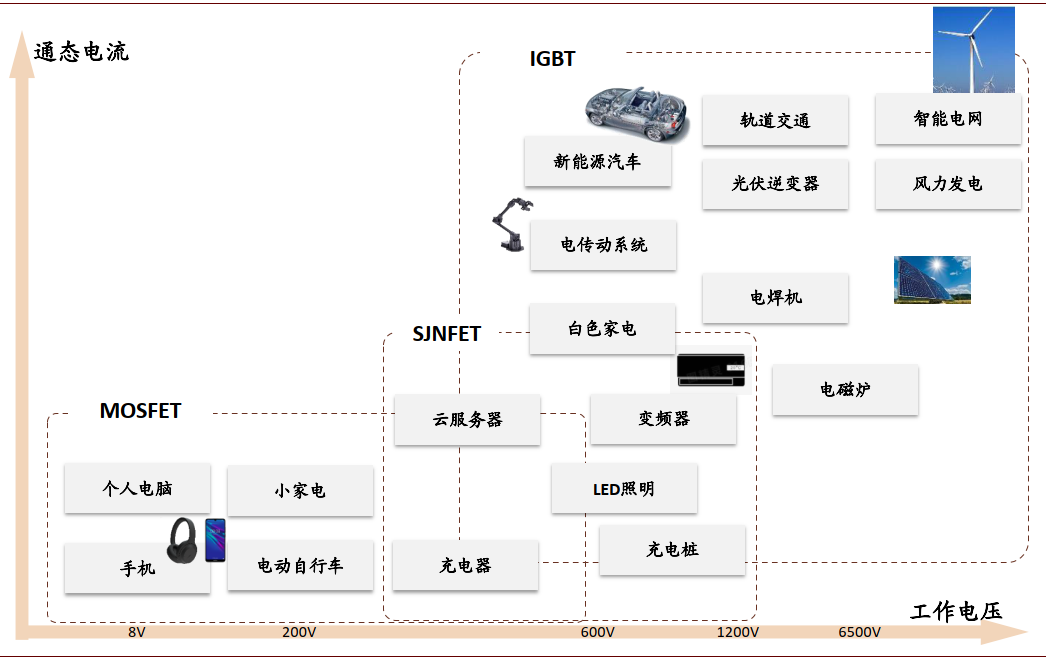 加拿大28_JND28展望_PC展望_实时盘问|效果数据剖析