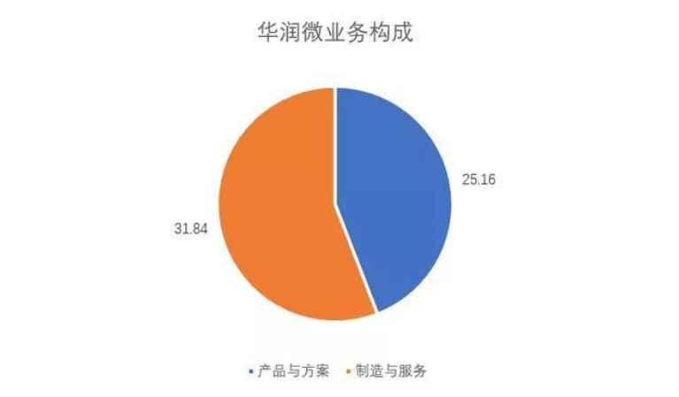 加拿大28_JND28展望_PC展望_实时盘问|效果数据剖析