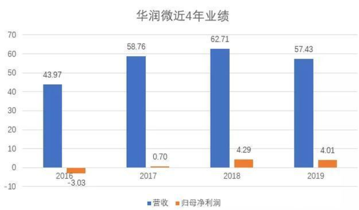 加拿大28_JND28展望_PC展望_实时盘问|效果数据剖析
