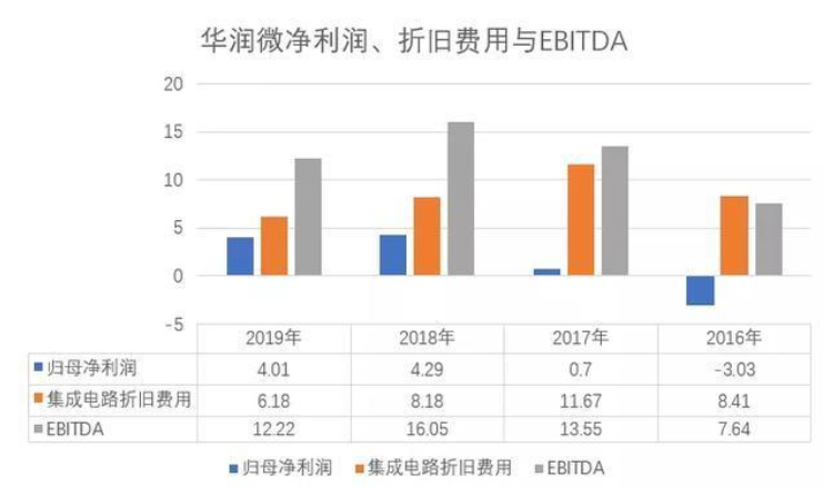 加拿大28_JND28展望_PC展望_实时盘问|效果数据剖析