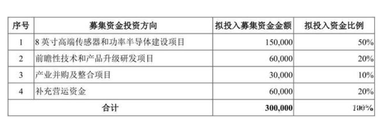 加拿大28_JND28展望_PC展望_实时盘问|效果数据剖析