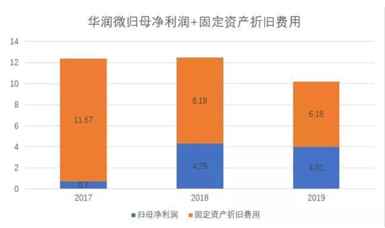 加拿大28_JND28展望_PC展望_实时盘问|效果数据剖析