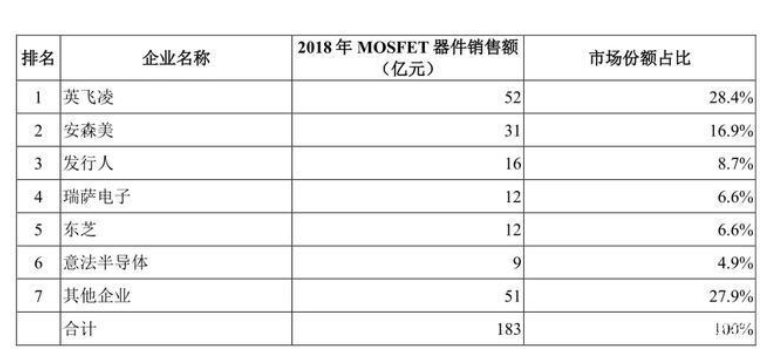 加拿大28_JND28展望_PC展望_实时盘问|效果数据剖析