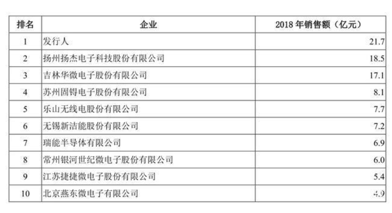 加拿大28_JND28展望_PC展望_实时盘问|效果数据剖析