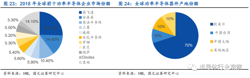 加拿大28_JND28展望_PC展望_实时盘问|效果数据剖析