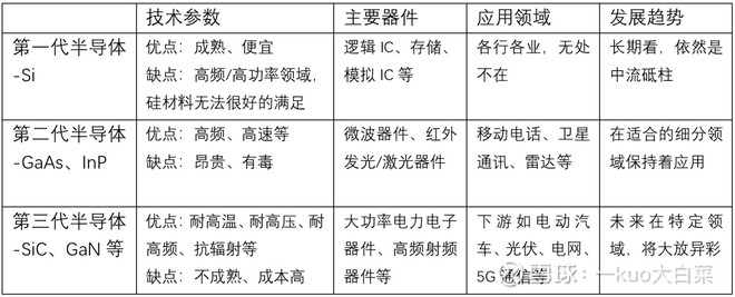 加拿大28_JND28展望_PC展望_实时盘问|效果数据剖析