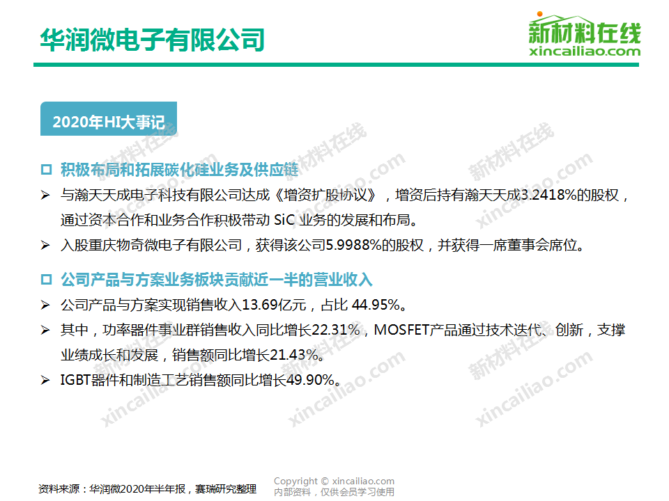 加拿大28_JND28展望_PC展望_实时盘问|效果数据剖析